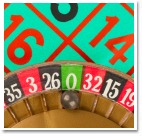 Biggest Mistakes that Beginners make in Roulette Games Biggest Mistakes that Beginners make in Roulette Games
